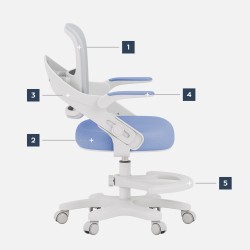 Fotel do biurka dla dziecka Junior 4.3 Blue-grey