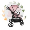 Stroller Avignon 35 Pink