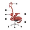 Fotel obrotowy Leadpro 8.7 Red
