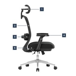 Office chair with massage Leadpro 6.0 Black
