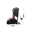 Car seat Zooma 45 Pink