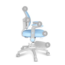 Fotel regulowany dla dziecka Mark Adler Junior 5.0 Blue