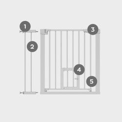 Barierka rozporowa Tulano Guardian 2.0 White