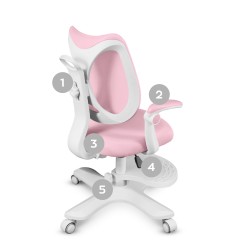 Ergonomiczny fotel dla dzieci Mark Adler Junior 4.6 Pink