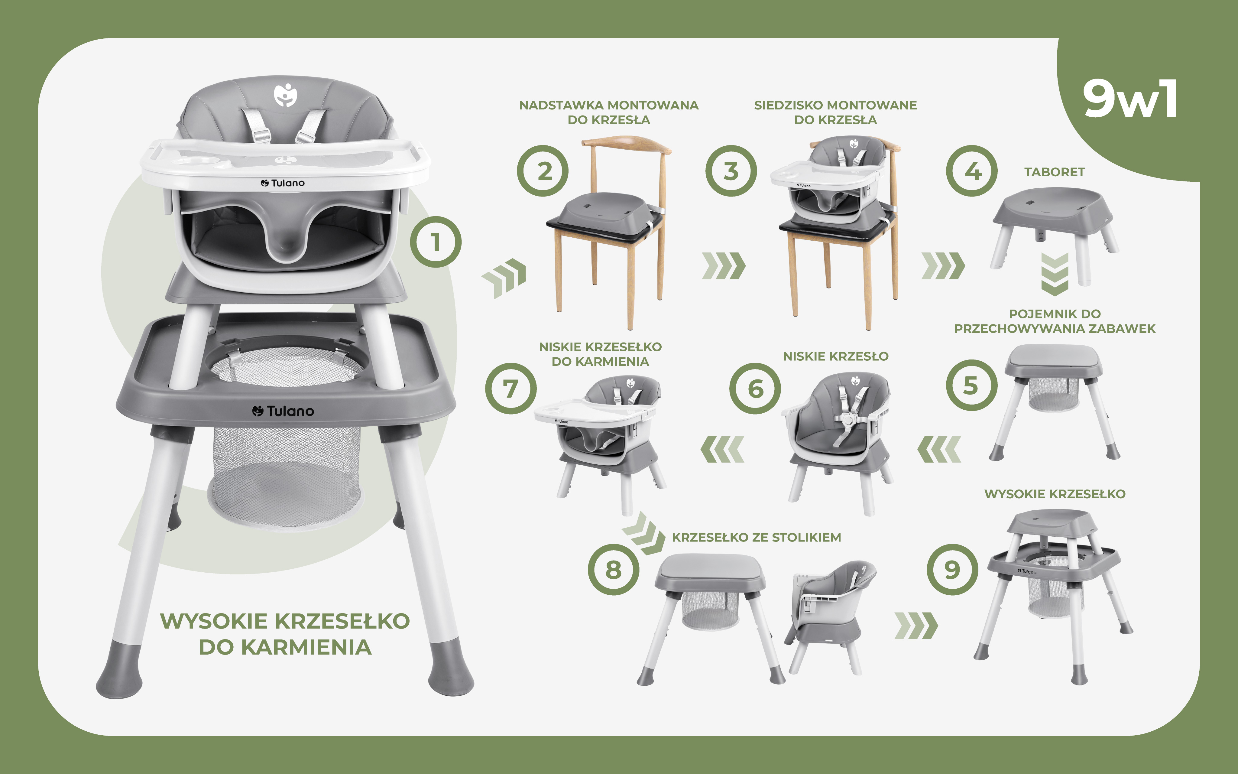 Morsel krzesełko 9w1