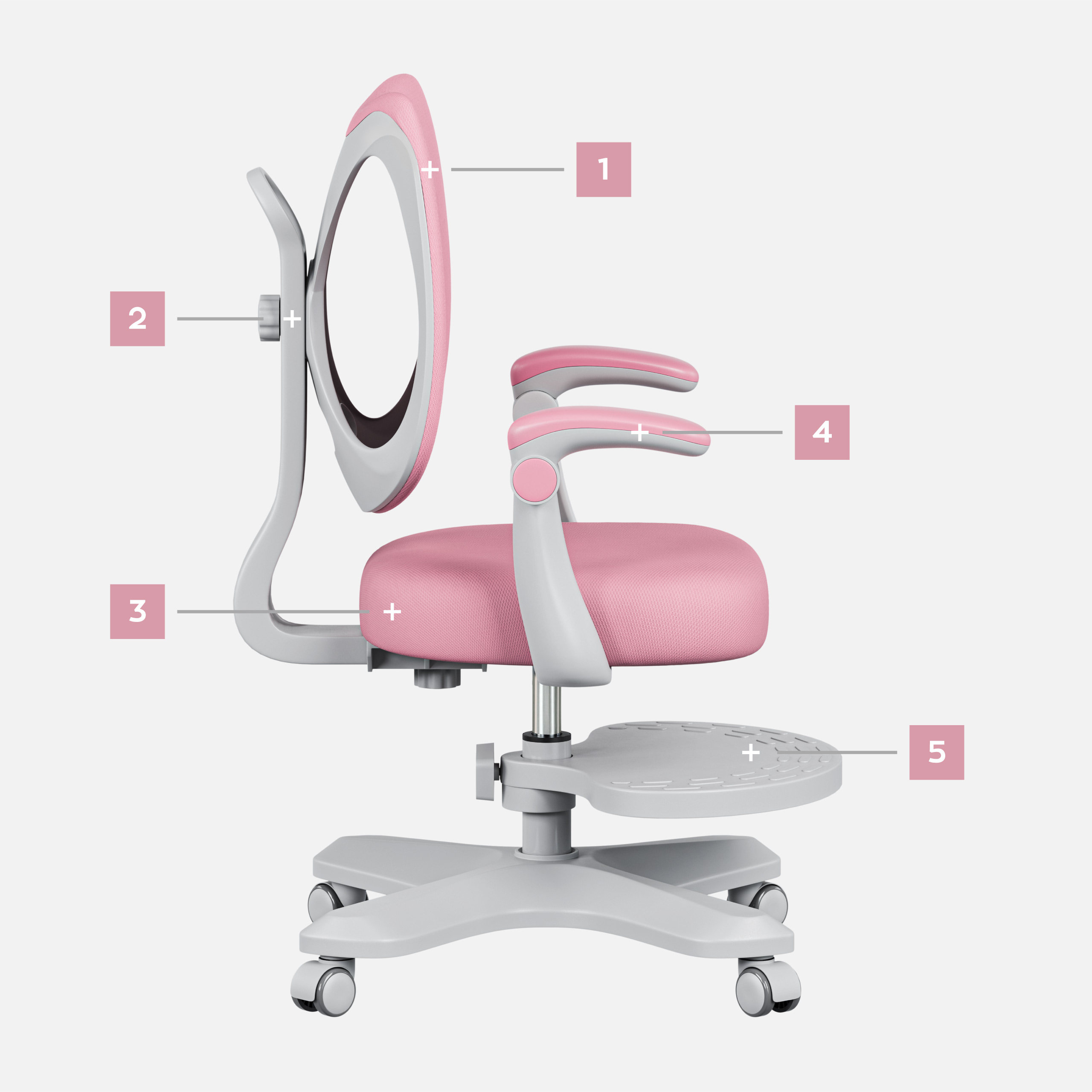 Elementy funkcjonalne fotela Junior 4.6