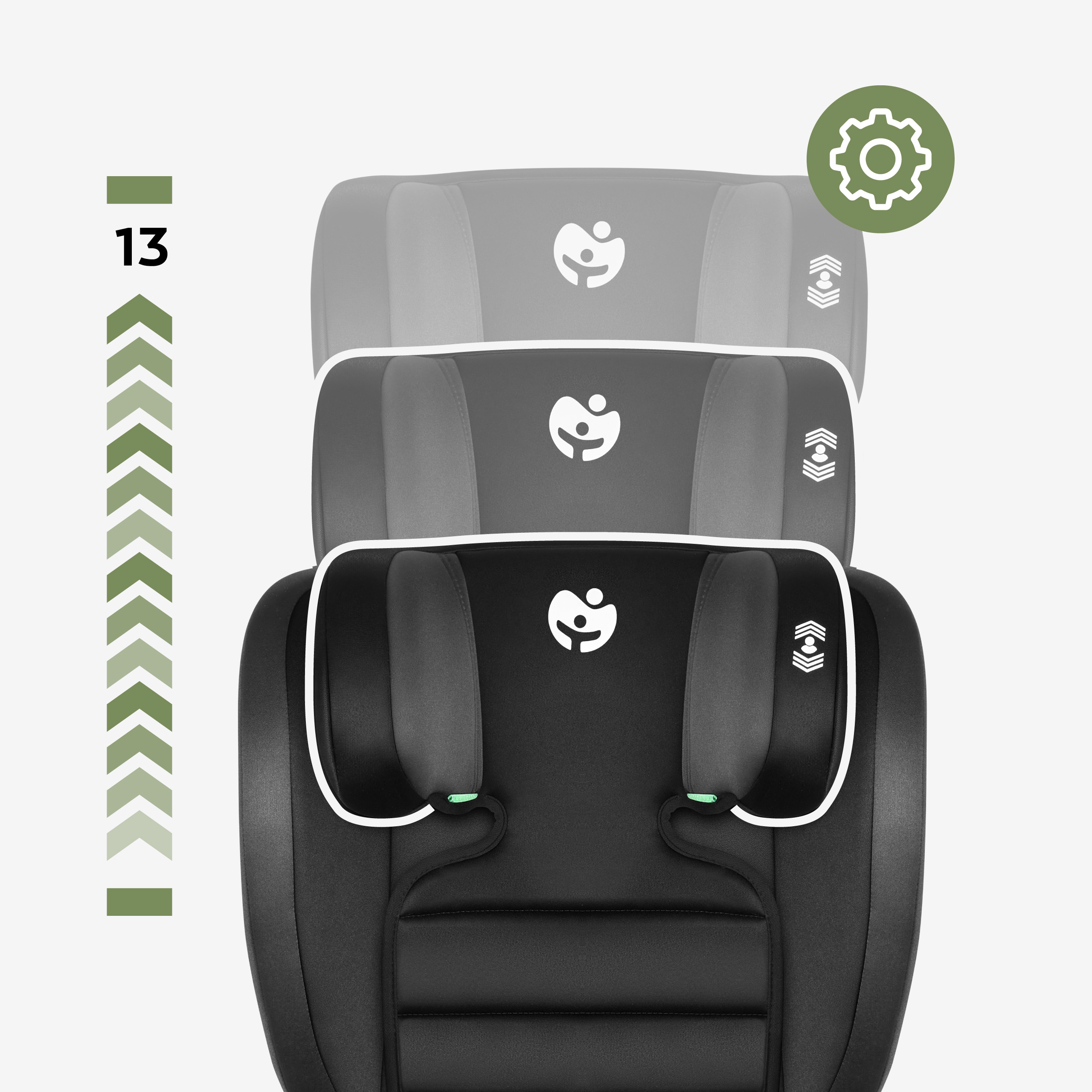 Regulowany zagłówek