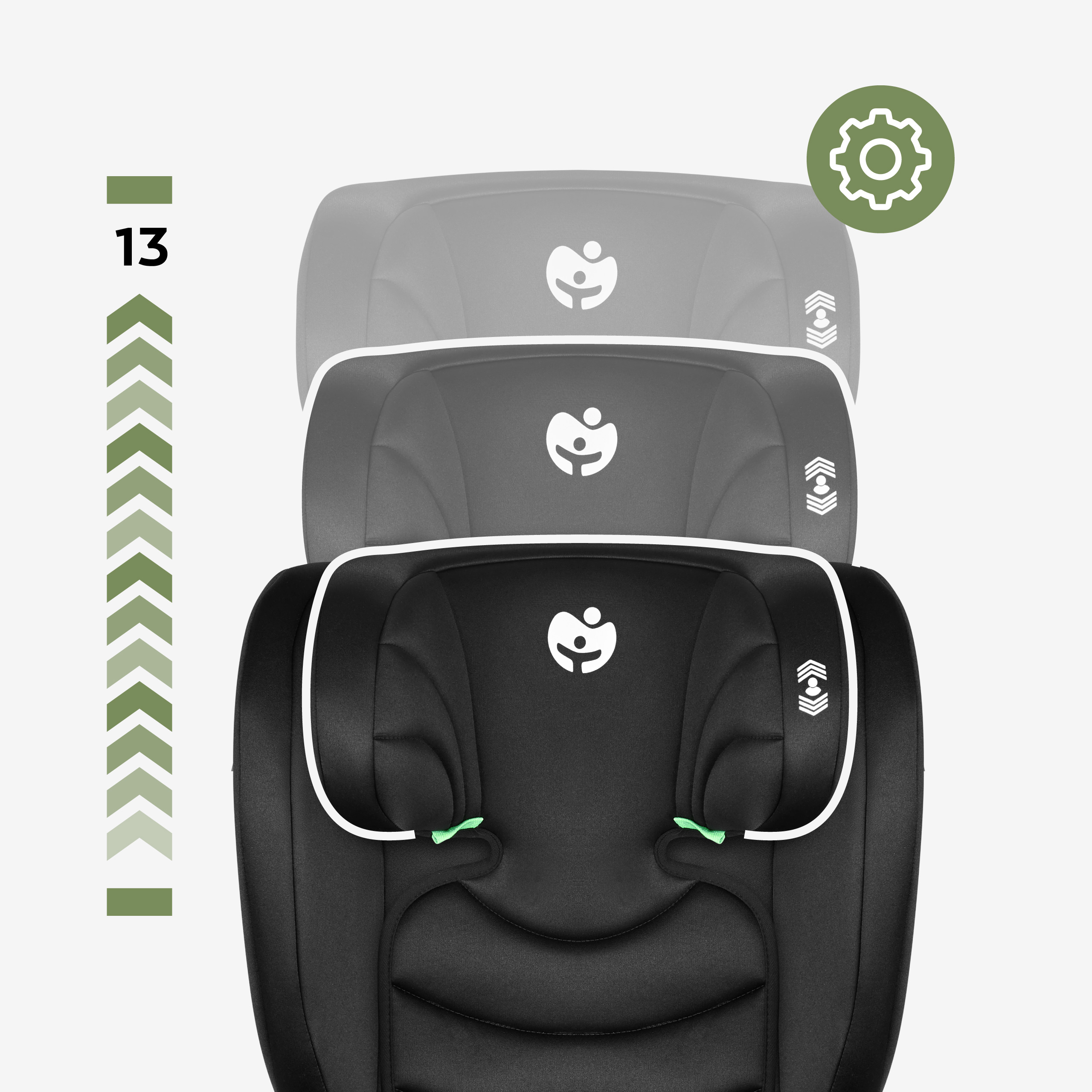 Regulowany zagłówek