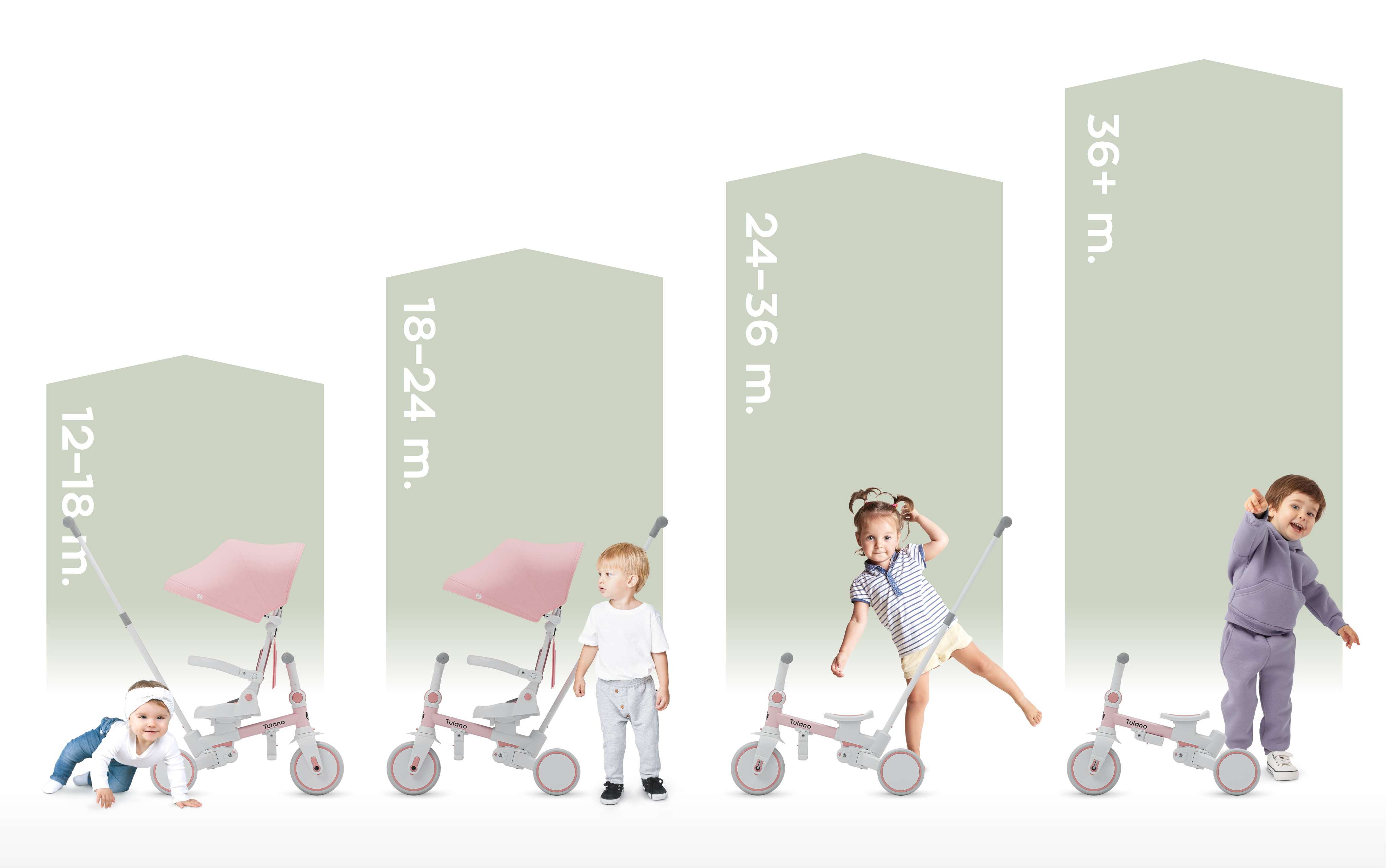 Noah 35 - tryby jazdy 4w1