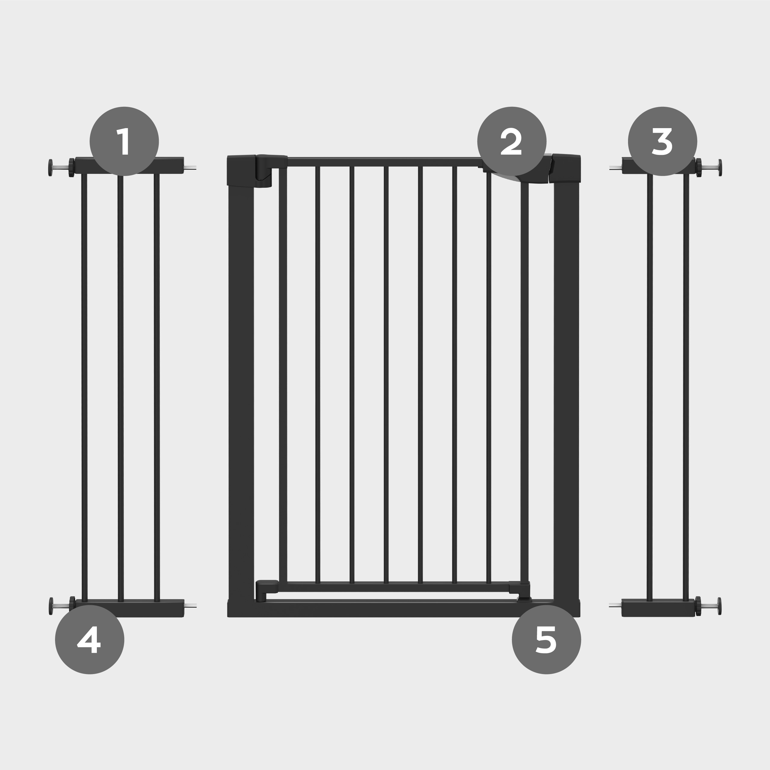 Guardian barierka ochronna funkcje