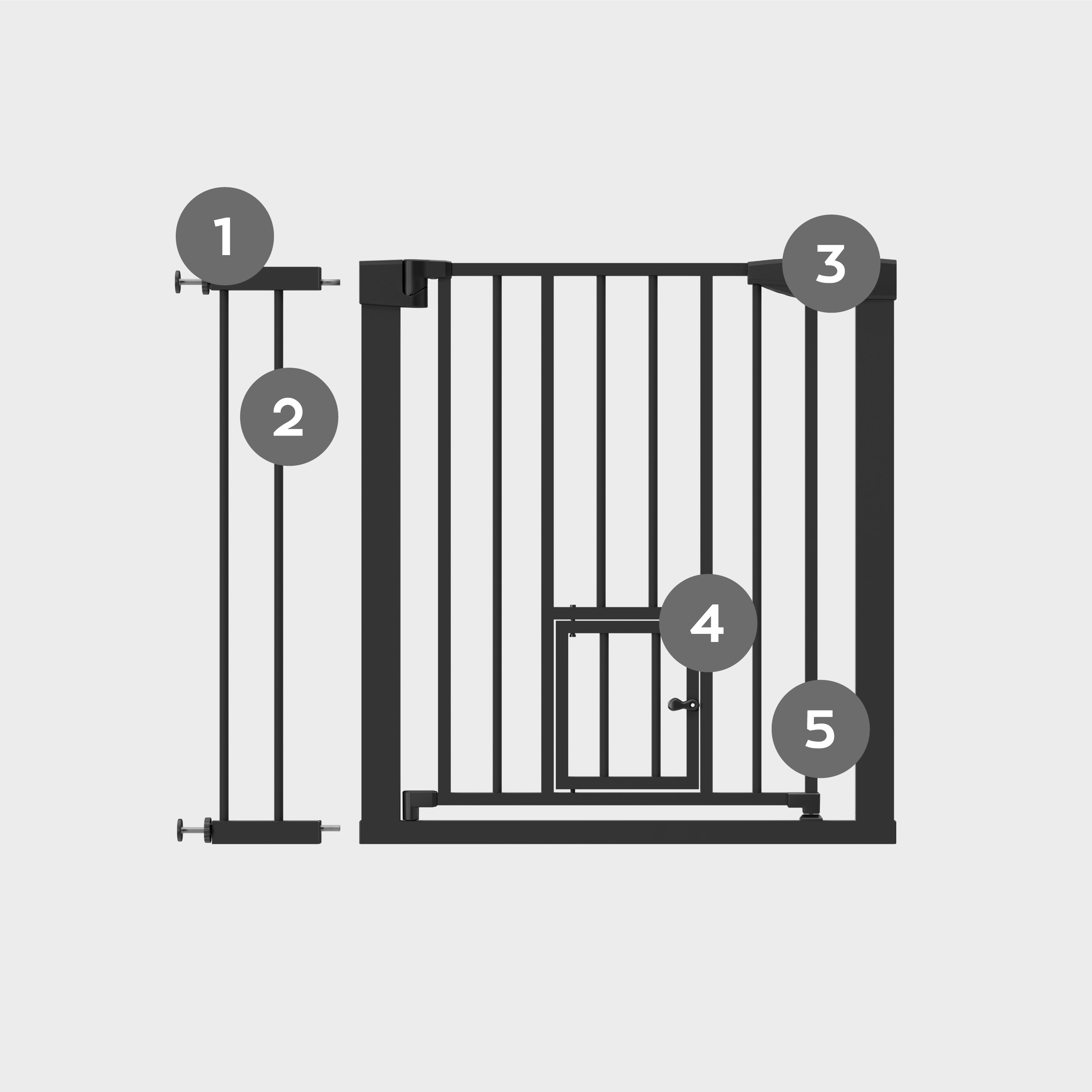 Funkcje i punkty montażowe Guardian