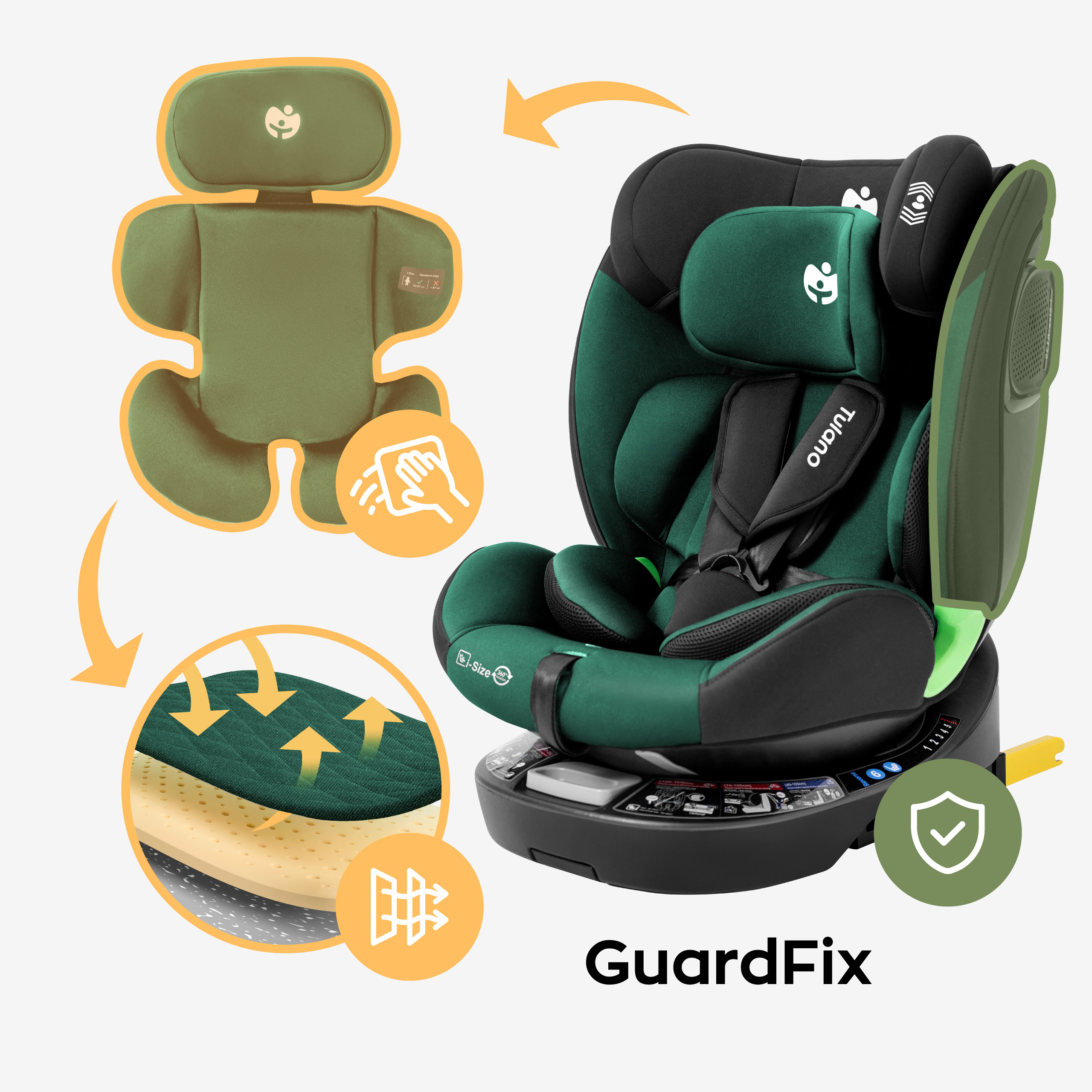 Guard fix Loom 35