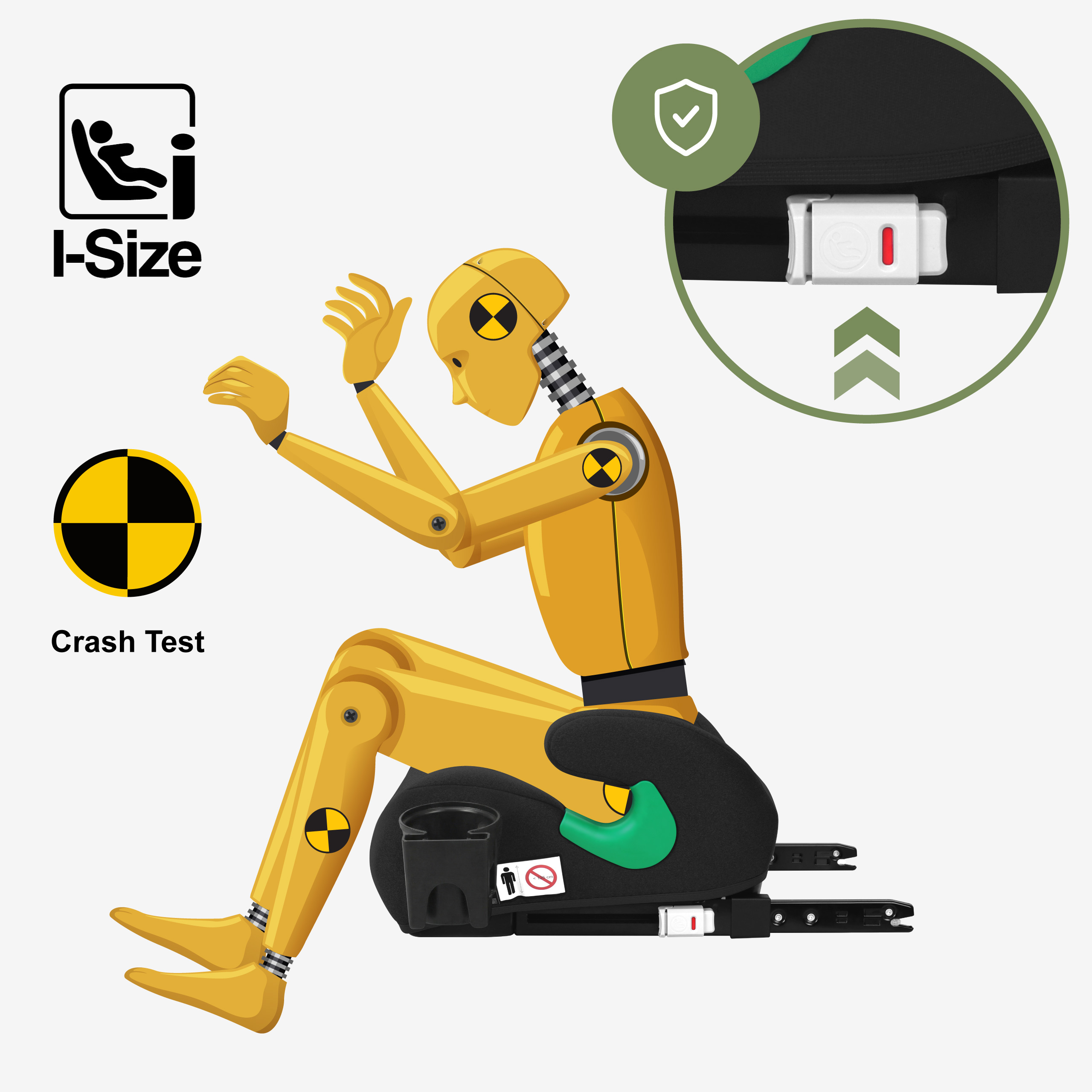 Homologacja i‑Size