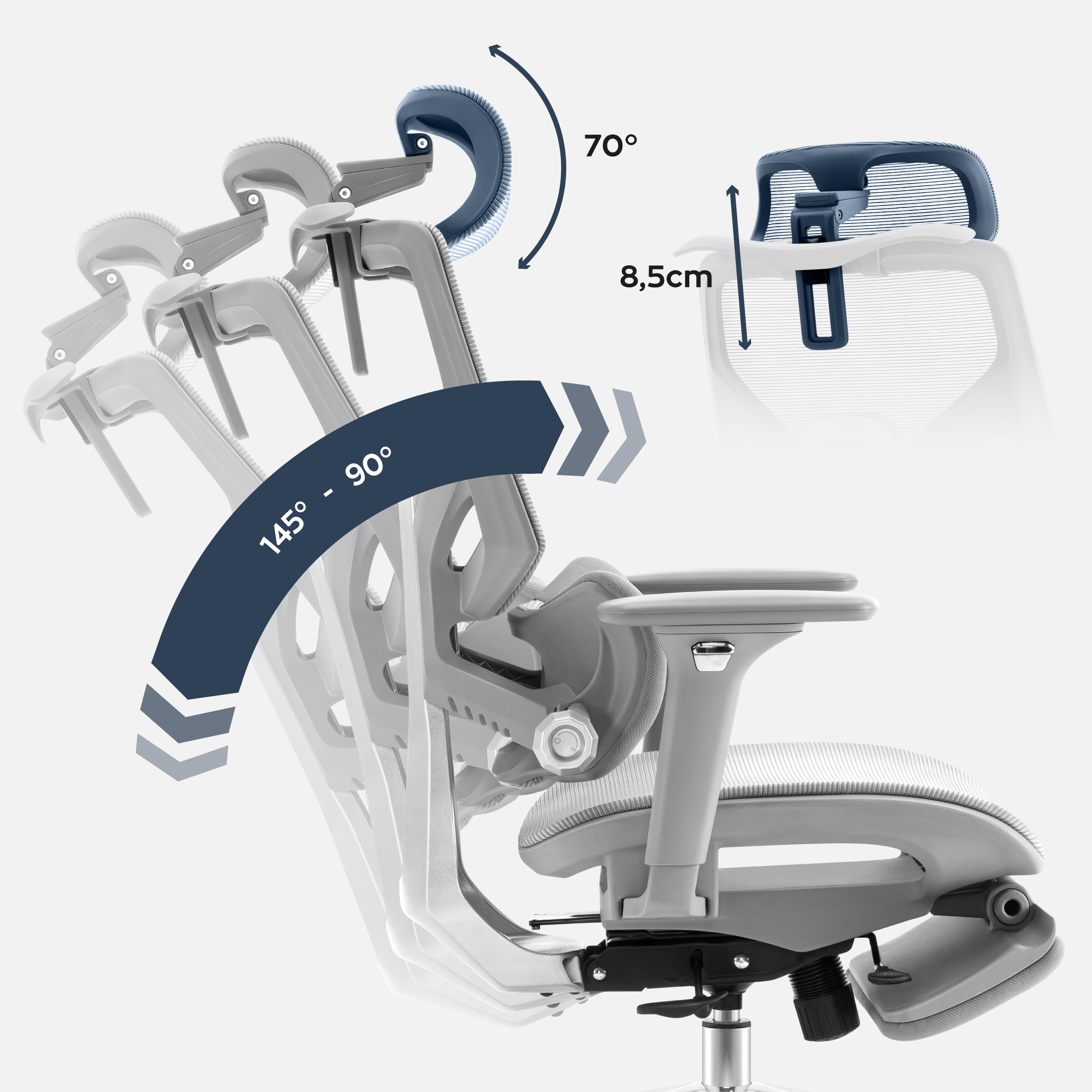 Zaawansowana regulacja