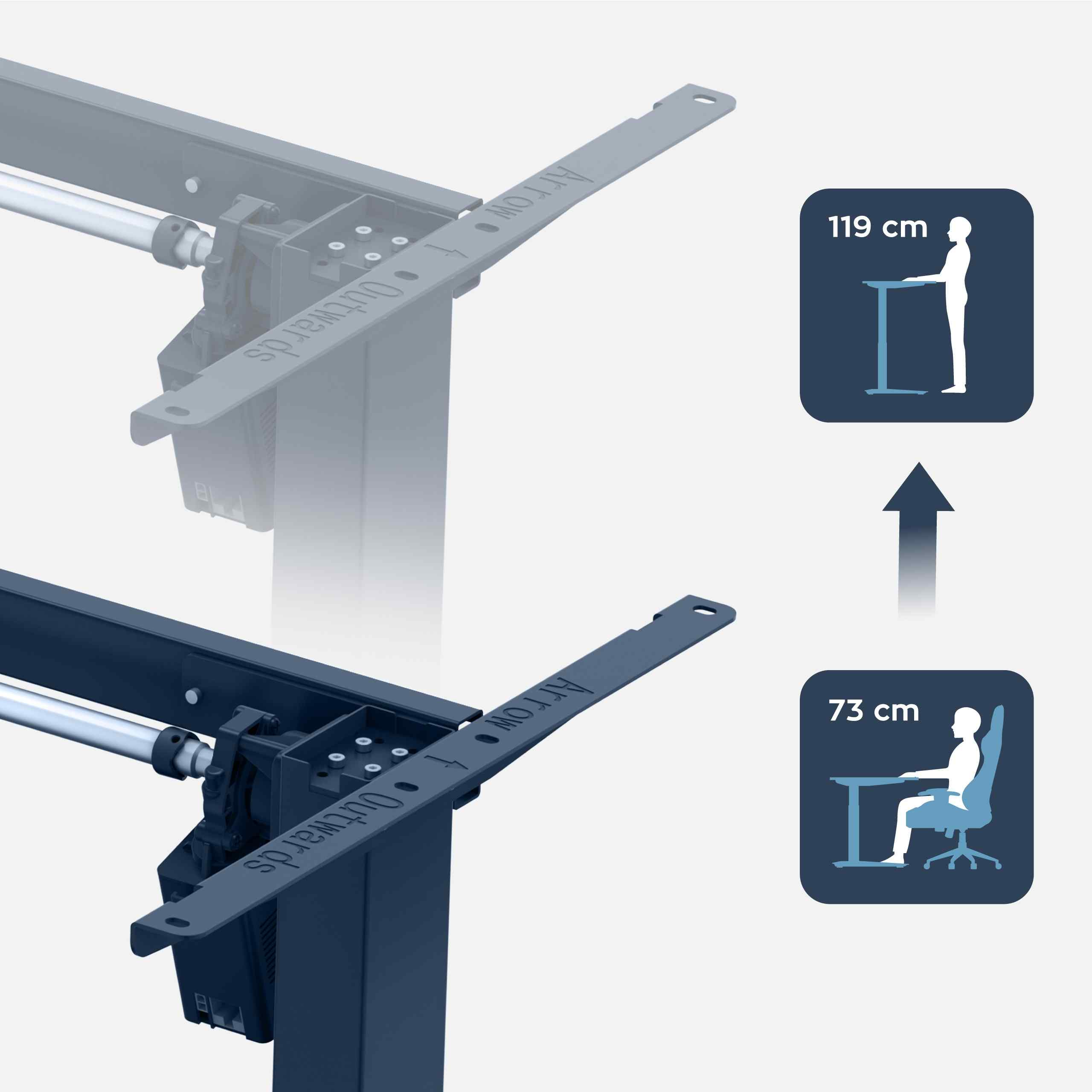 WORK ERGONOMY